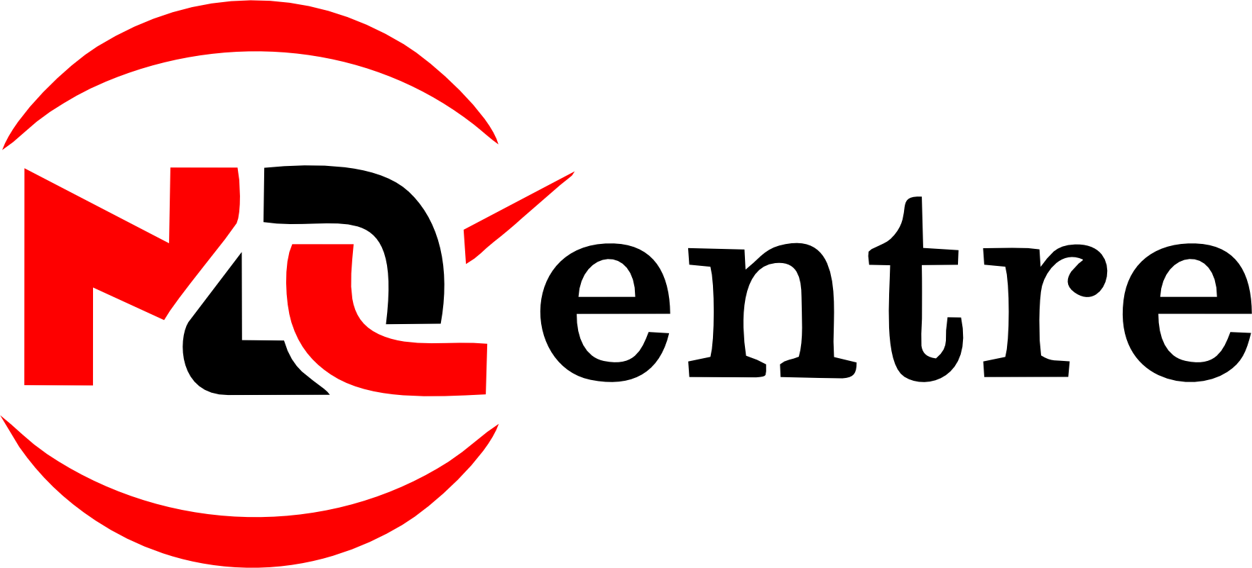 NDCENTRE
